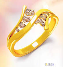 Keycees Jewellery Manjeri